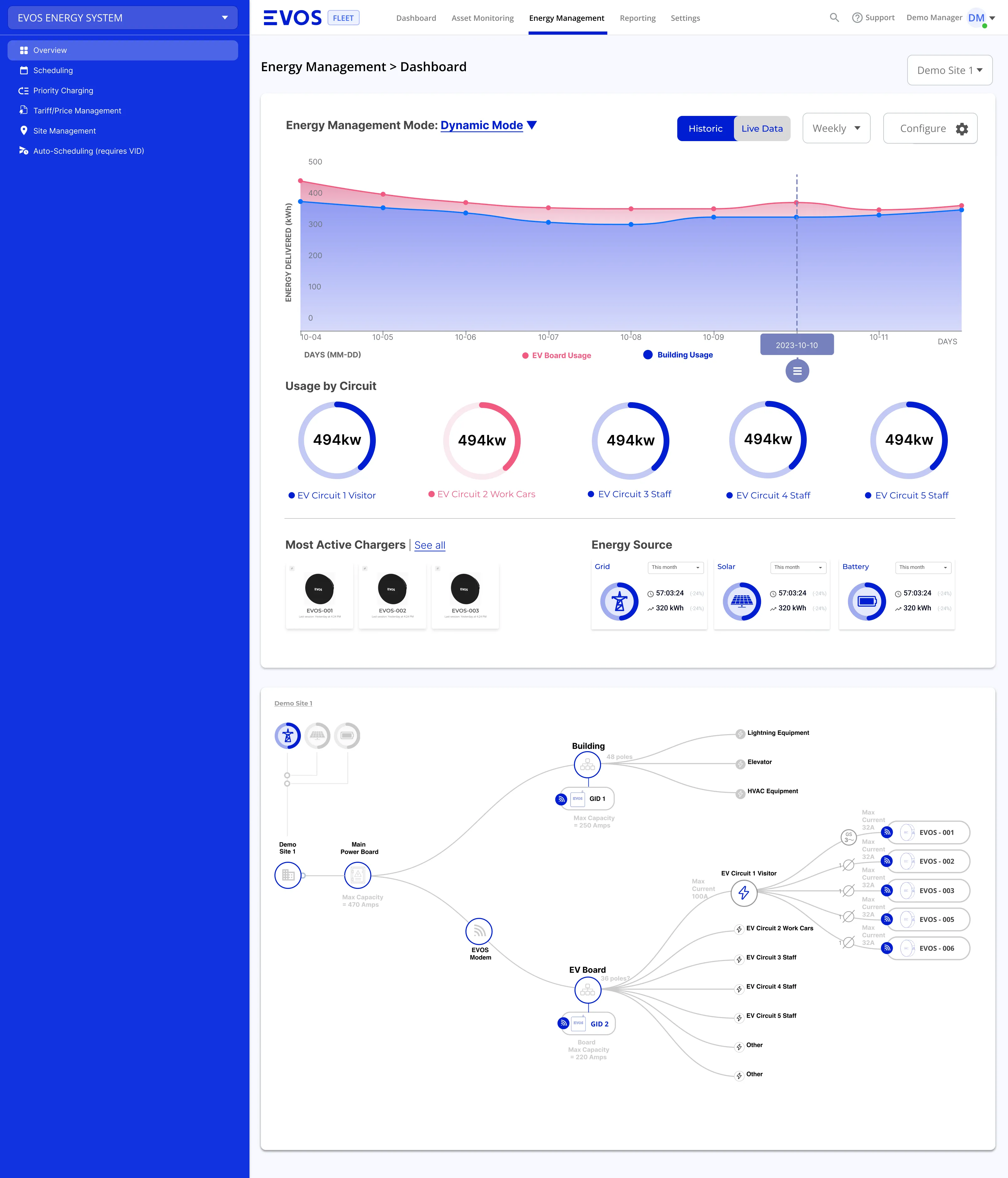 Energy Management Screenshot