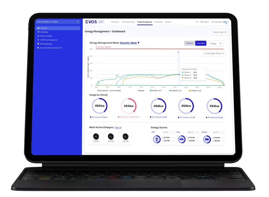 EVOS Energy Management Example