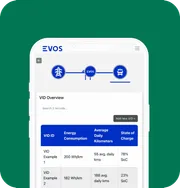 EVOS Home Solution 1