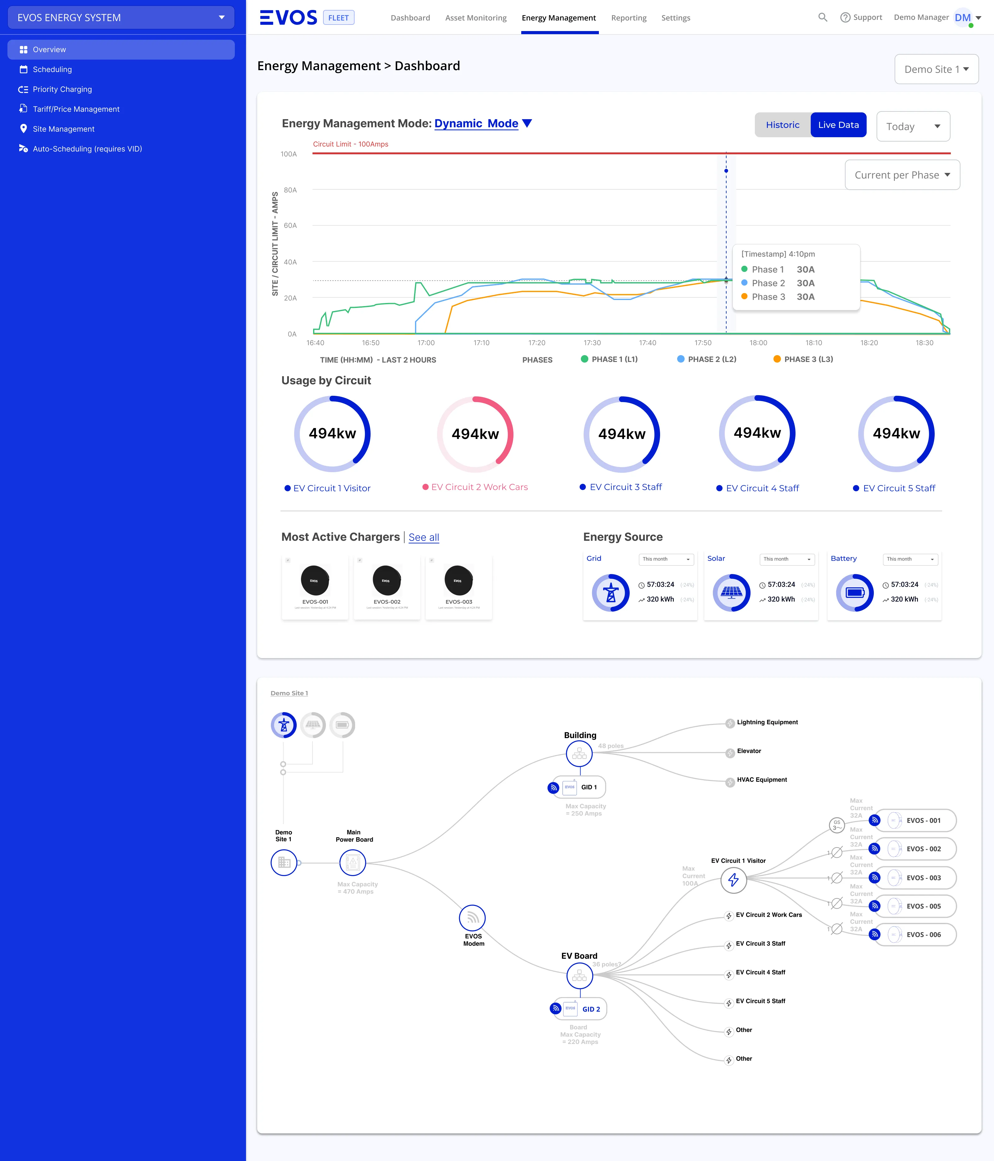Site Configuration Screenshot